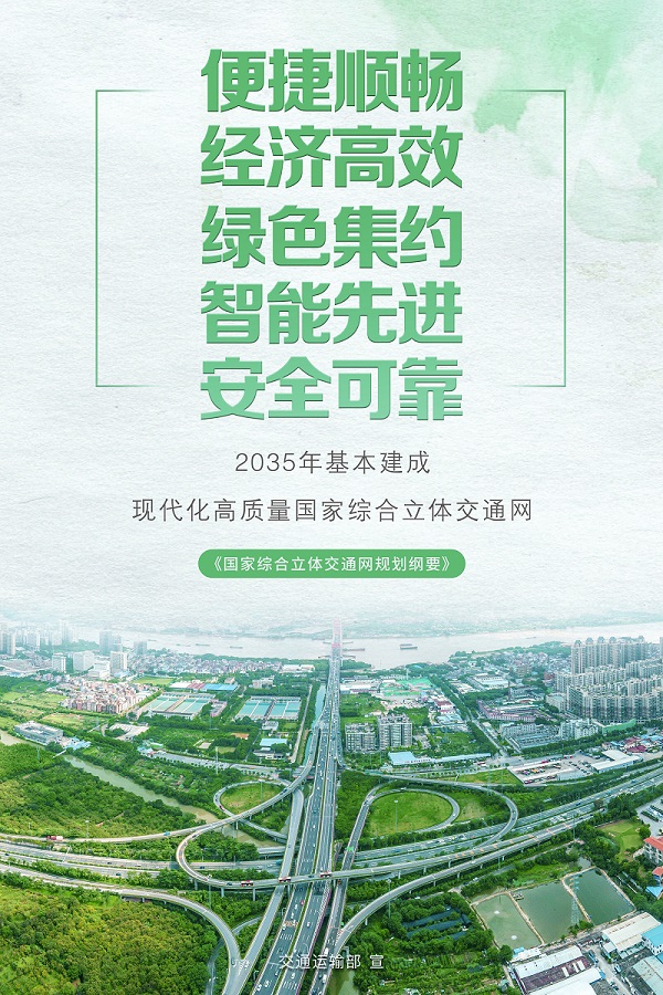 《国家综合立体FH至尊网规划纲要》解读