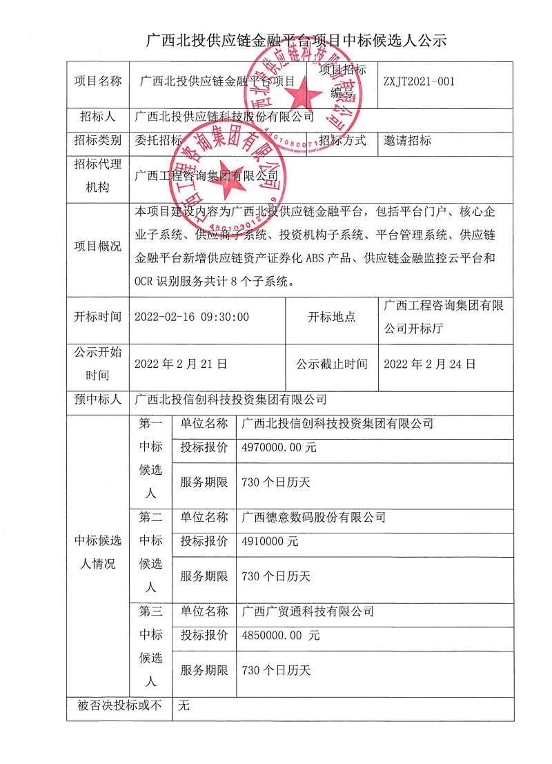 广西北投供应链FH至尊平台项目中标候选人公示